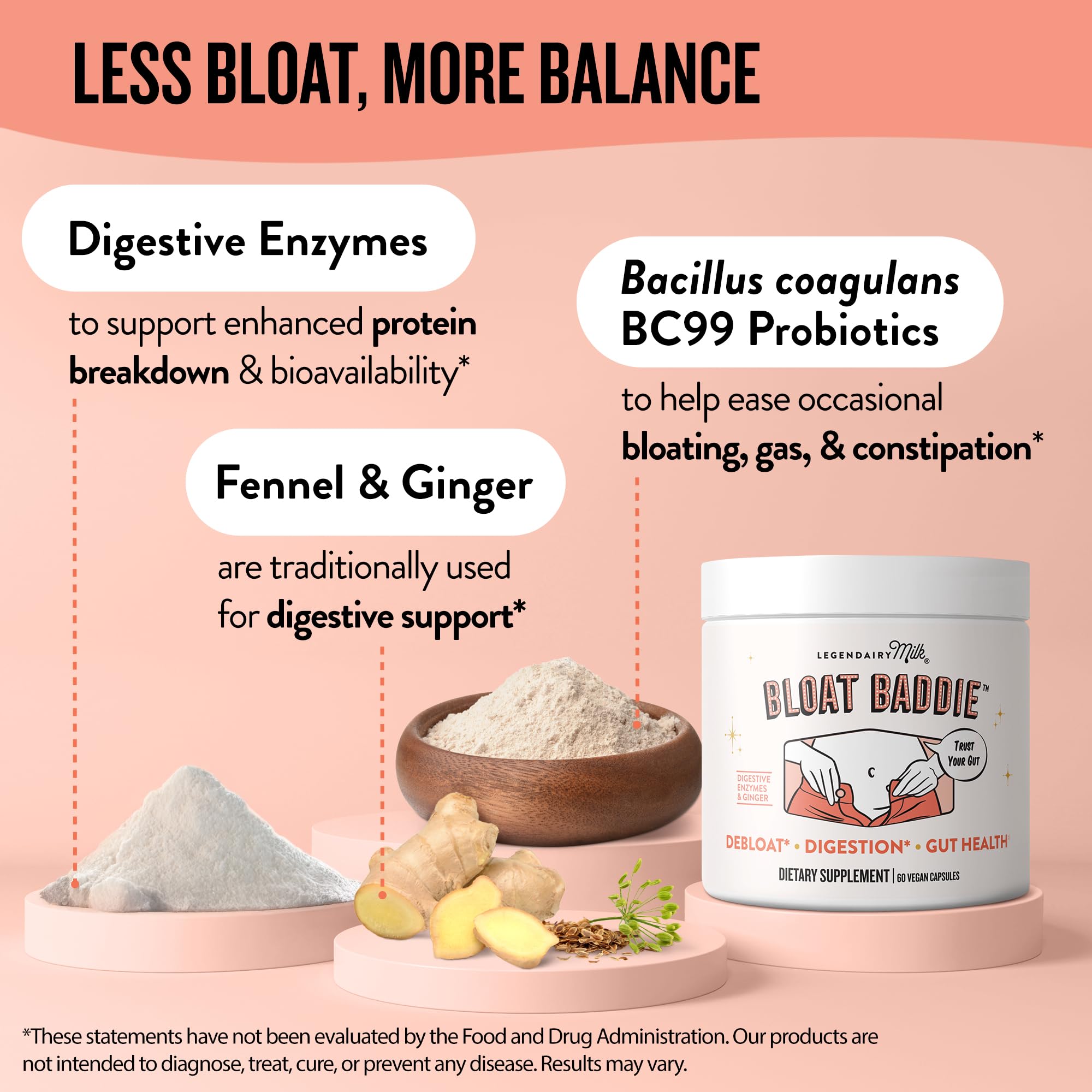 Label highlighting OPTIZIOME P3 HYDROLYZER digestive enzymes