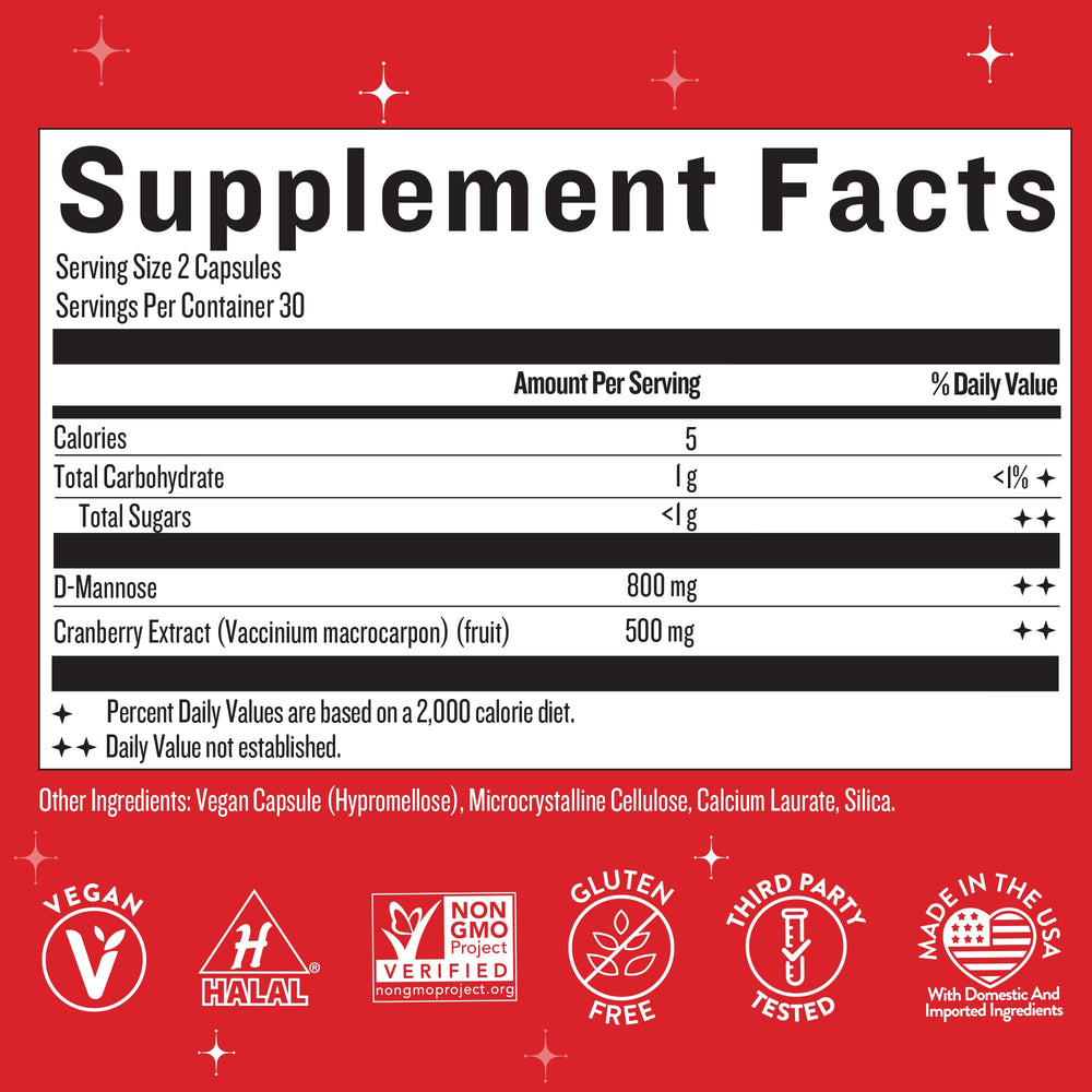 Sugar-free label indicating no sugar added