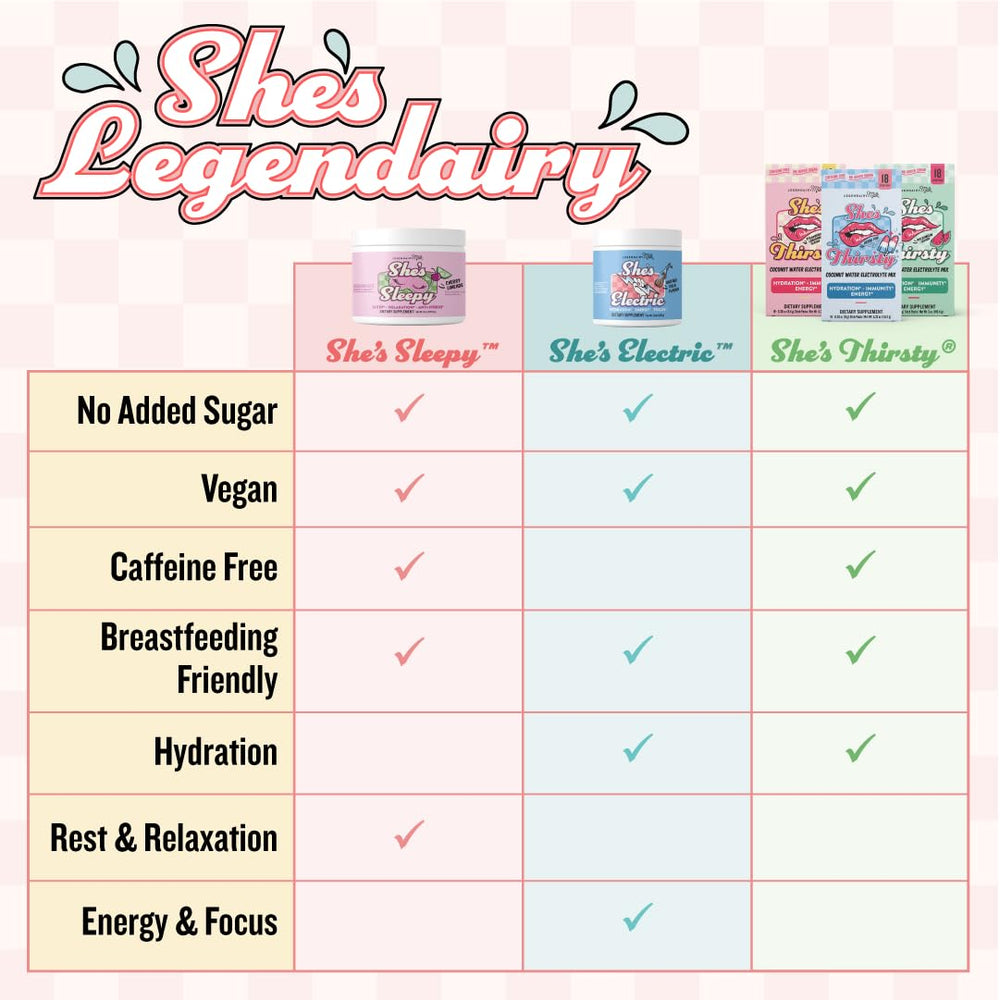 Nutrition and ingredients panel on the back of the packaging
