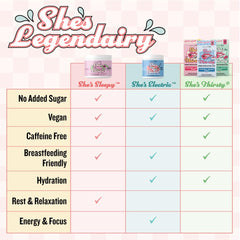 Nutrition and ingredients panel on the back of the packaging