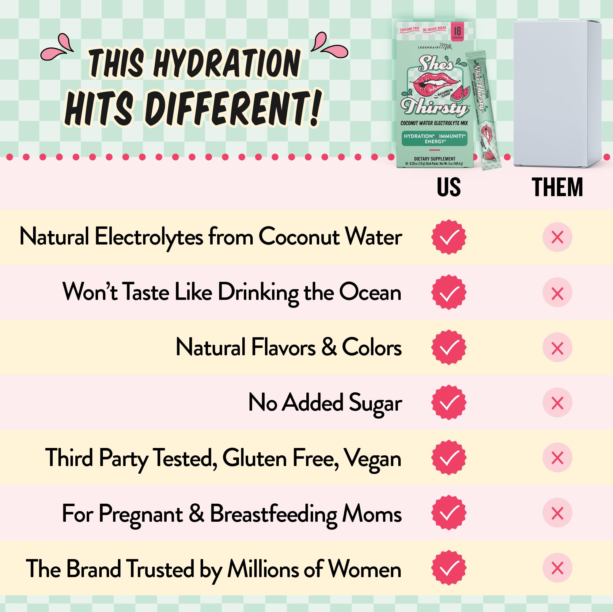 Lifestyle image of a woman drinking She’s Thirsty for hydration