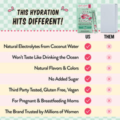 Lifestyle image of a woman drinking She’s Thirsty for hydration