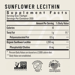 Dosing guide showing 1 softgel 3-4 times daily