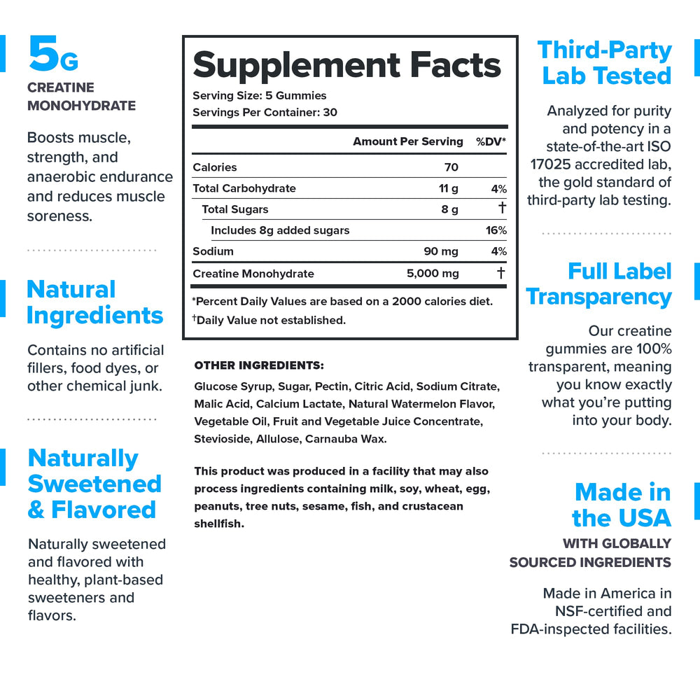 LEGION Creatine Gummies serving image highlights 5g per dose for daily strength and endurance.