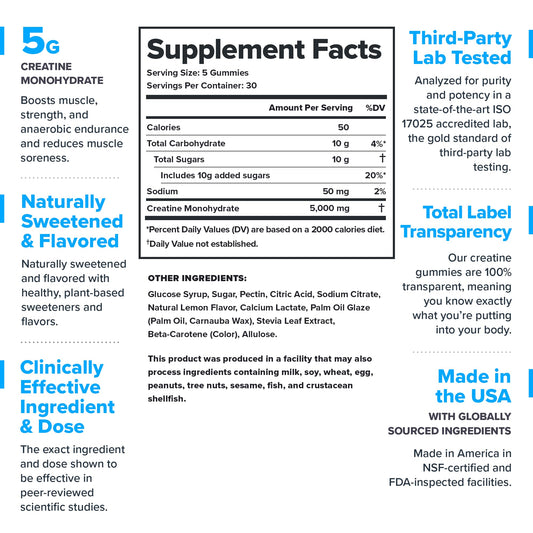 Close-up of lemon-flavored Creatine Monohydrate Gummies