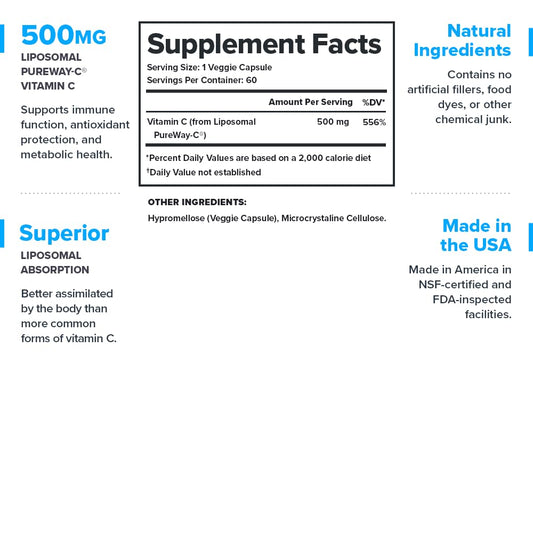 Close-up of LEGION Liposomal Vitamin C capsules (500mg) showing the smooth coating