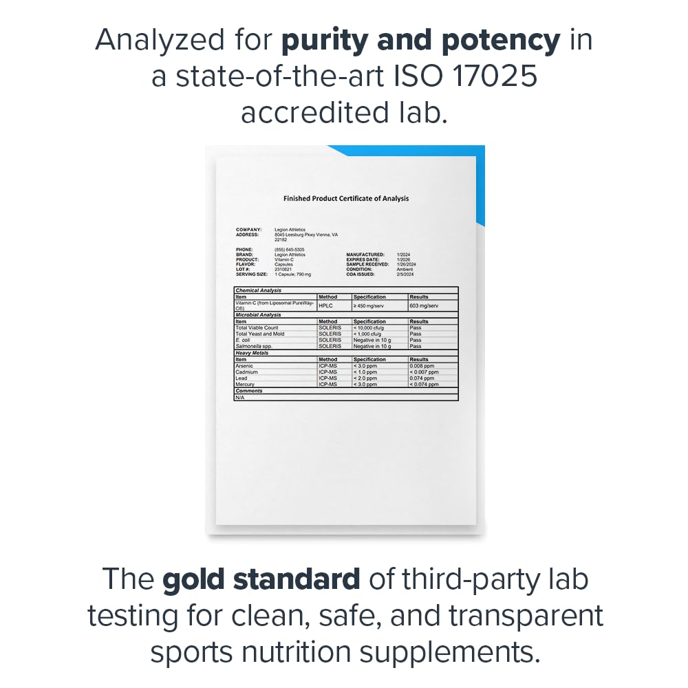 ISO 17025 accreditation seal indicating third-party lab testing