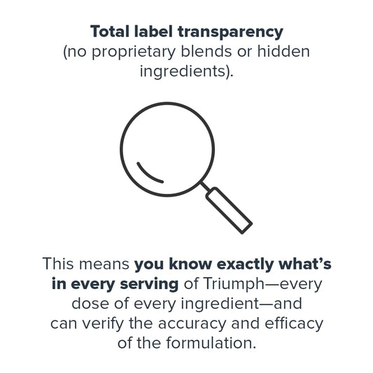 Close-up of Triumph multivitamin capsules