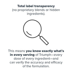 Close-up of Triumph multivitamin capsules