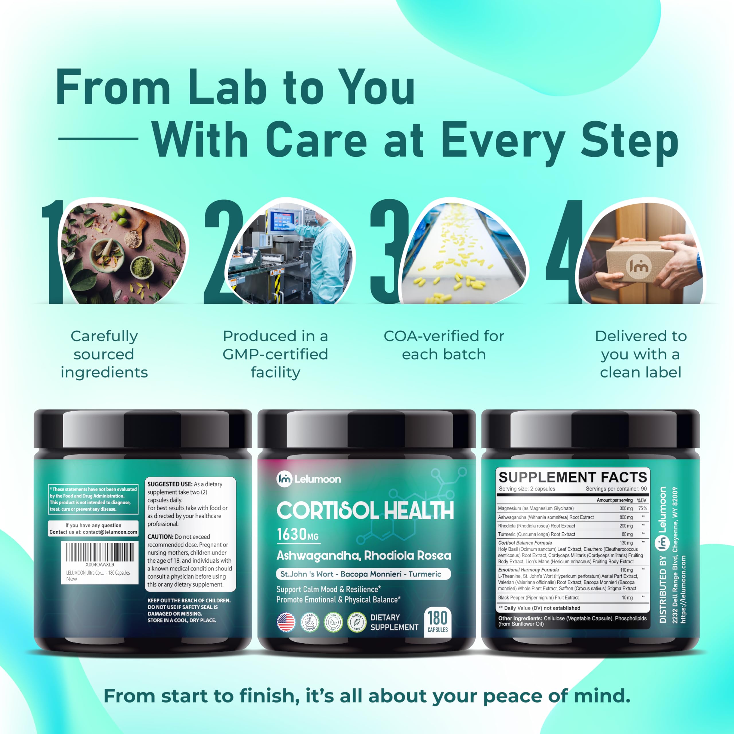 90-day supply visualization for LELUMOON Ultra Cortisol
