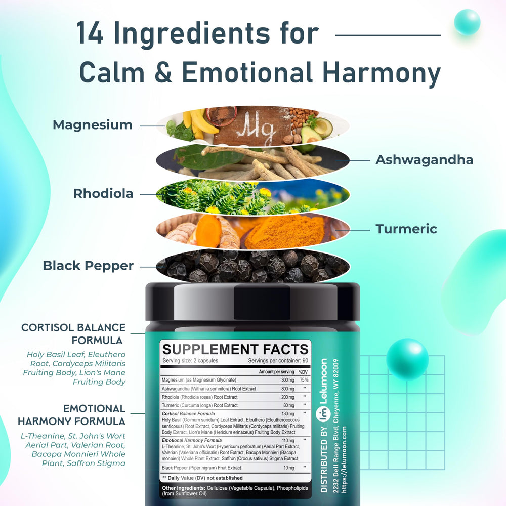 Visuals of Ashwagandha and Rhodiola ingredients used in the formula