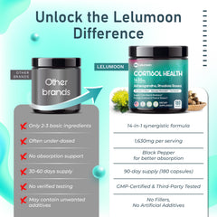 Seal indicating Made in USA for LELUMOON Ultra Cortisol