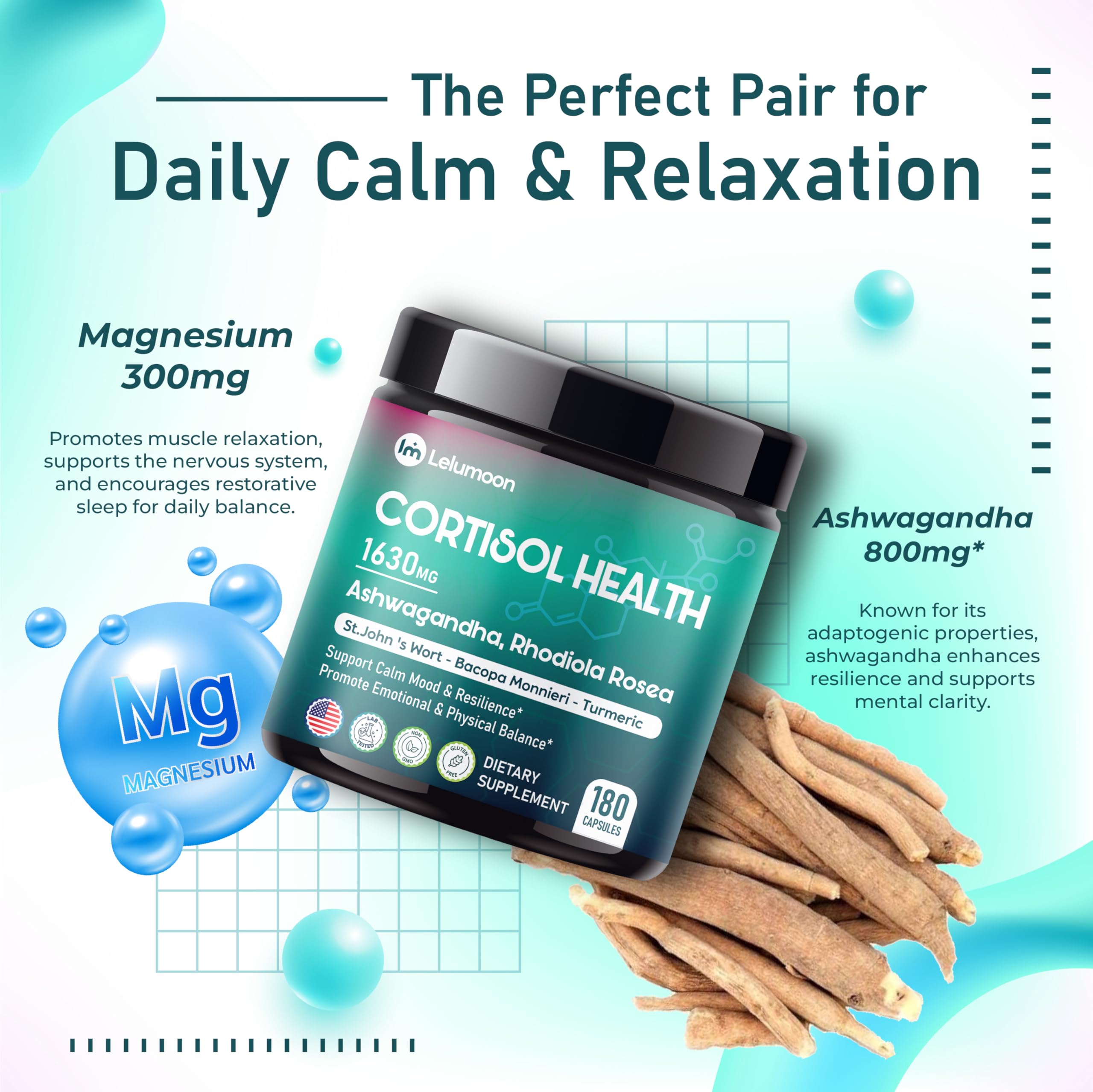 Packaging showing two capsules daily usage guidance