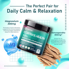 Packaging showing two capsules daily usage guidance