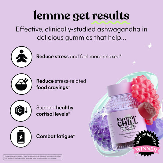 Ashwagandha (KSM-66) ingredient in Lemme Chill gummies