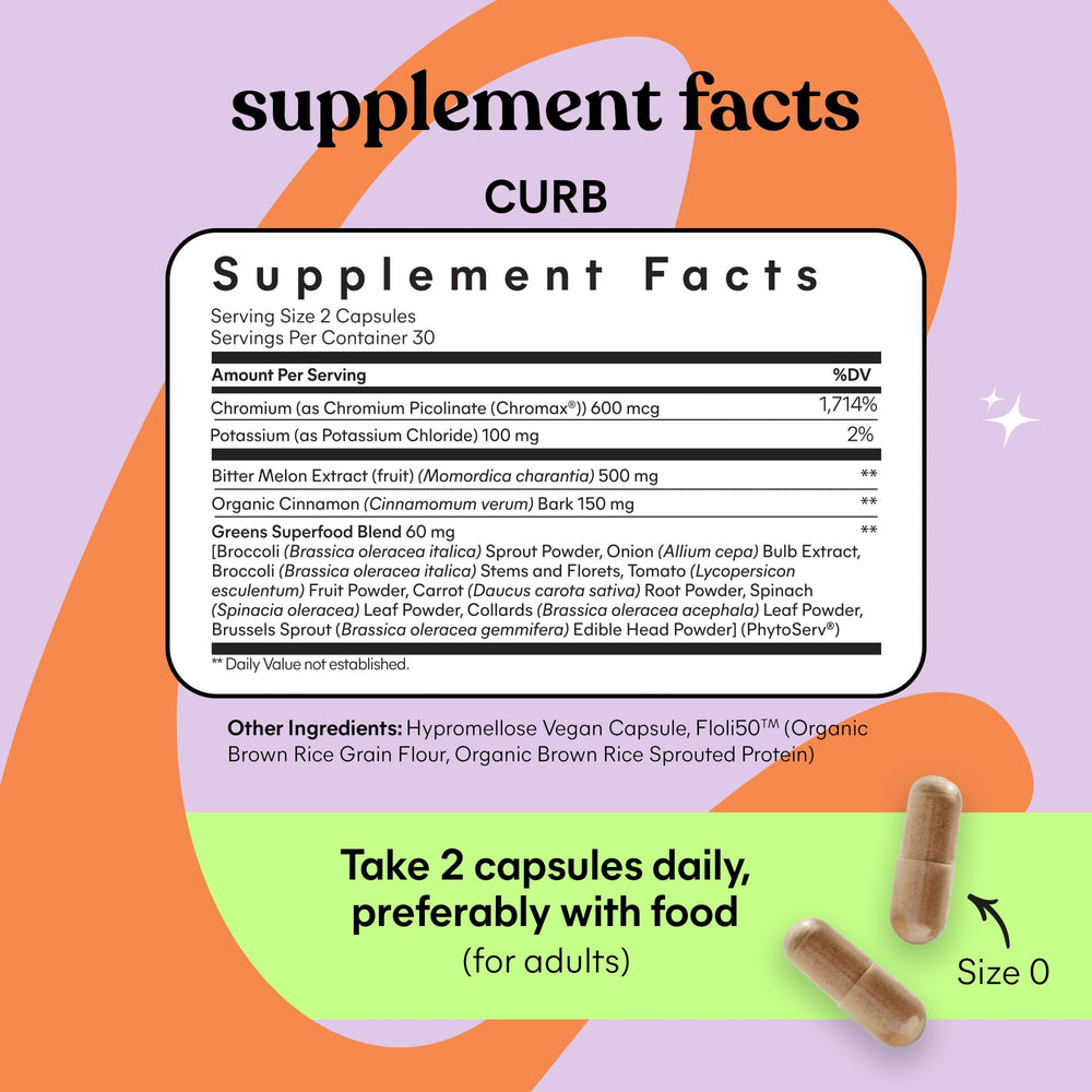 Lemme Curb bitter melon ingredient panel emphasizing plant-based metabolic support.