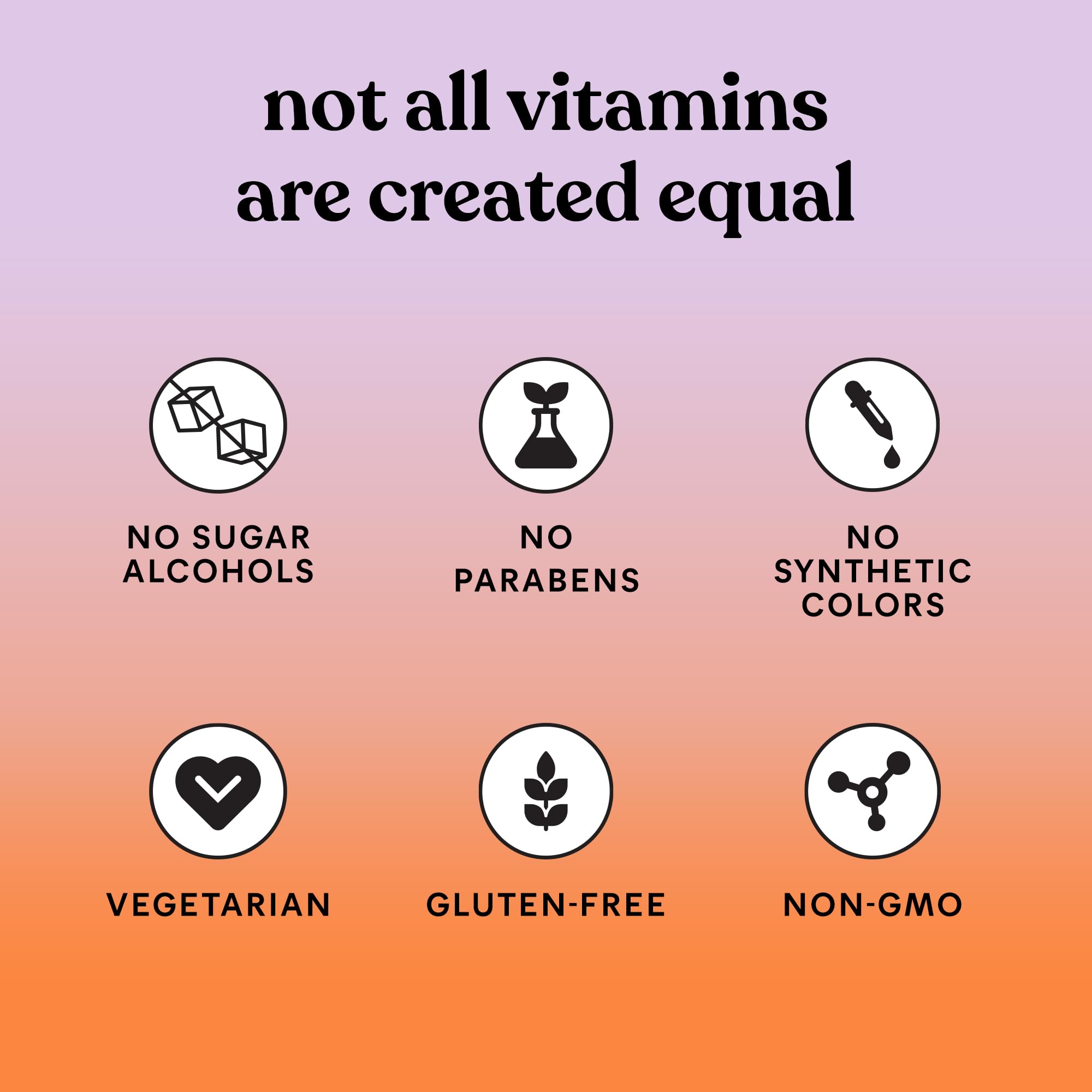 USA-developed formulation badge for Lemme Curb Cravings
