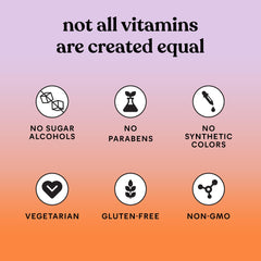 USA-developed formulation badge for Lemme Curb Cravings