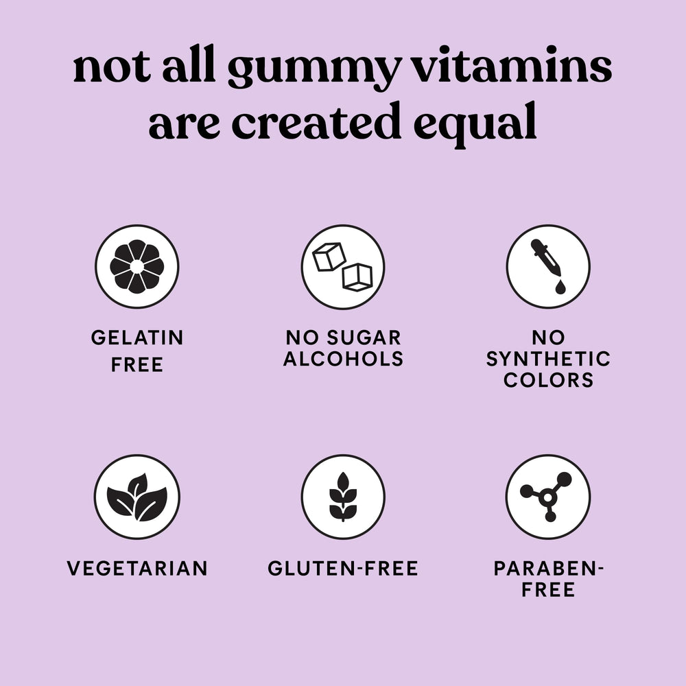 Daily dosage guidance showing 2 gummies