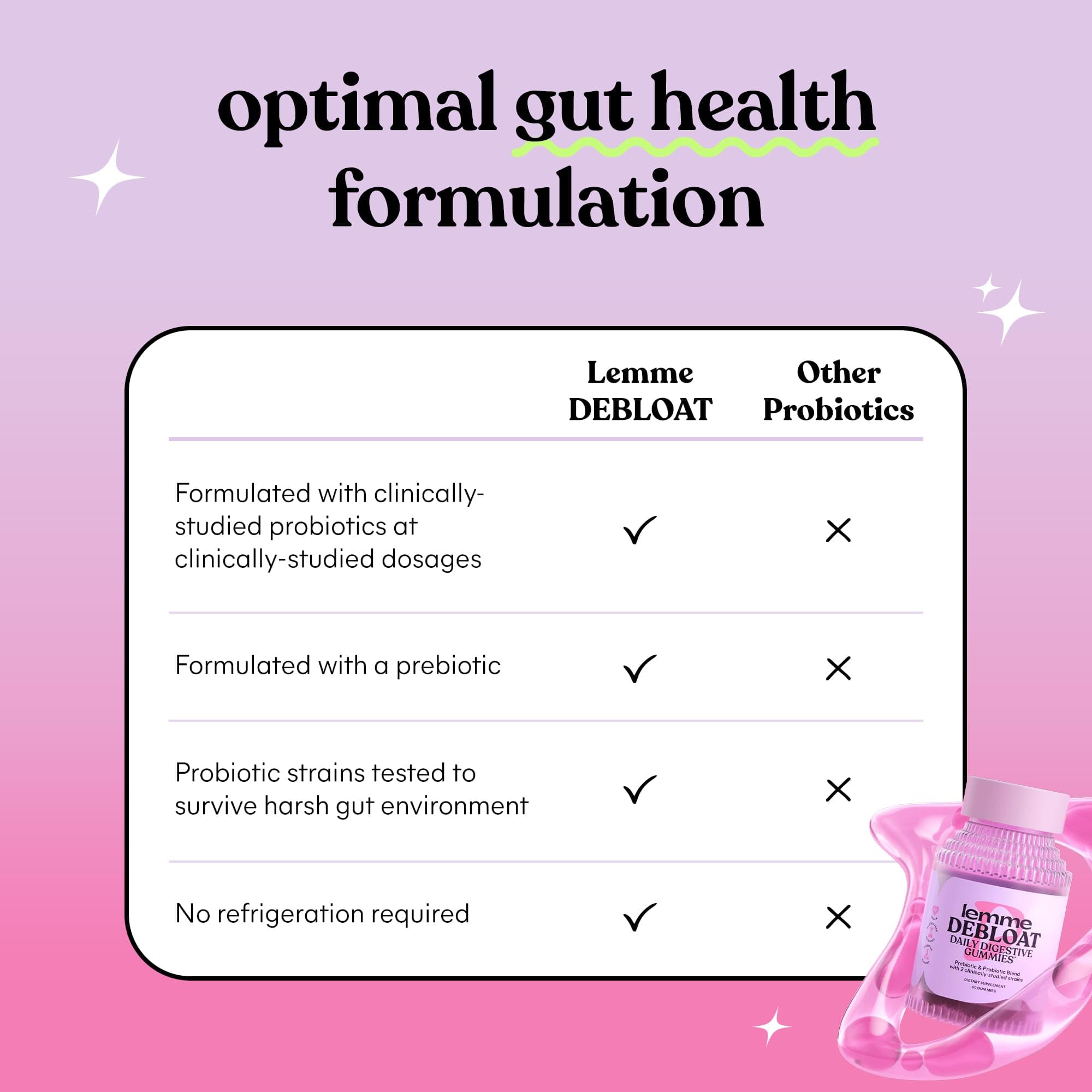 Probiotics label highlighting LactoSpore and DE111 strains