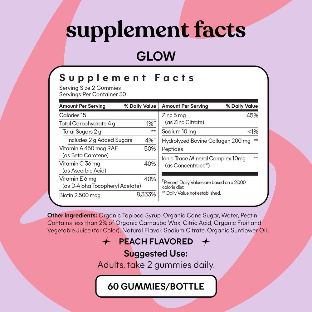 Nutrition facts panel for Lemme Glow Collagen Gummies
