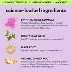 Goat weed and maca root ingredients for Lemme Play