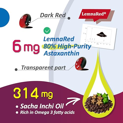 LemnaRed softgel bottle – back label with supplement facts