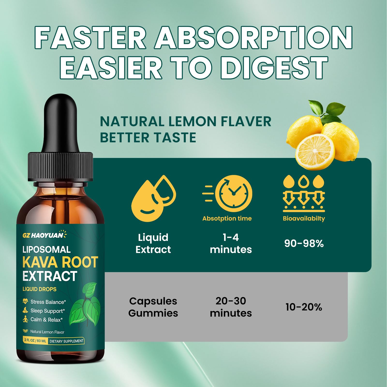 Liposomal delivery graphic showing smooth intake