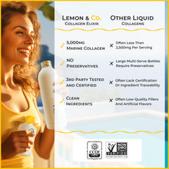 LEMON & CO. bottle with a citrus tint, suggesting a refreshing skin-supporting drink