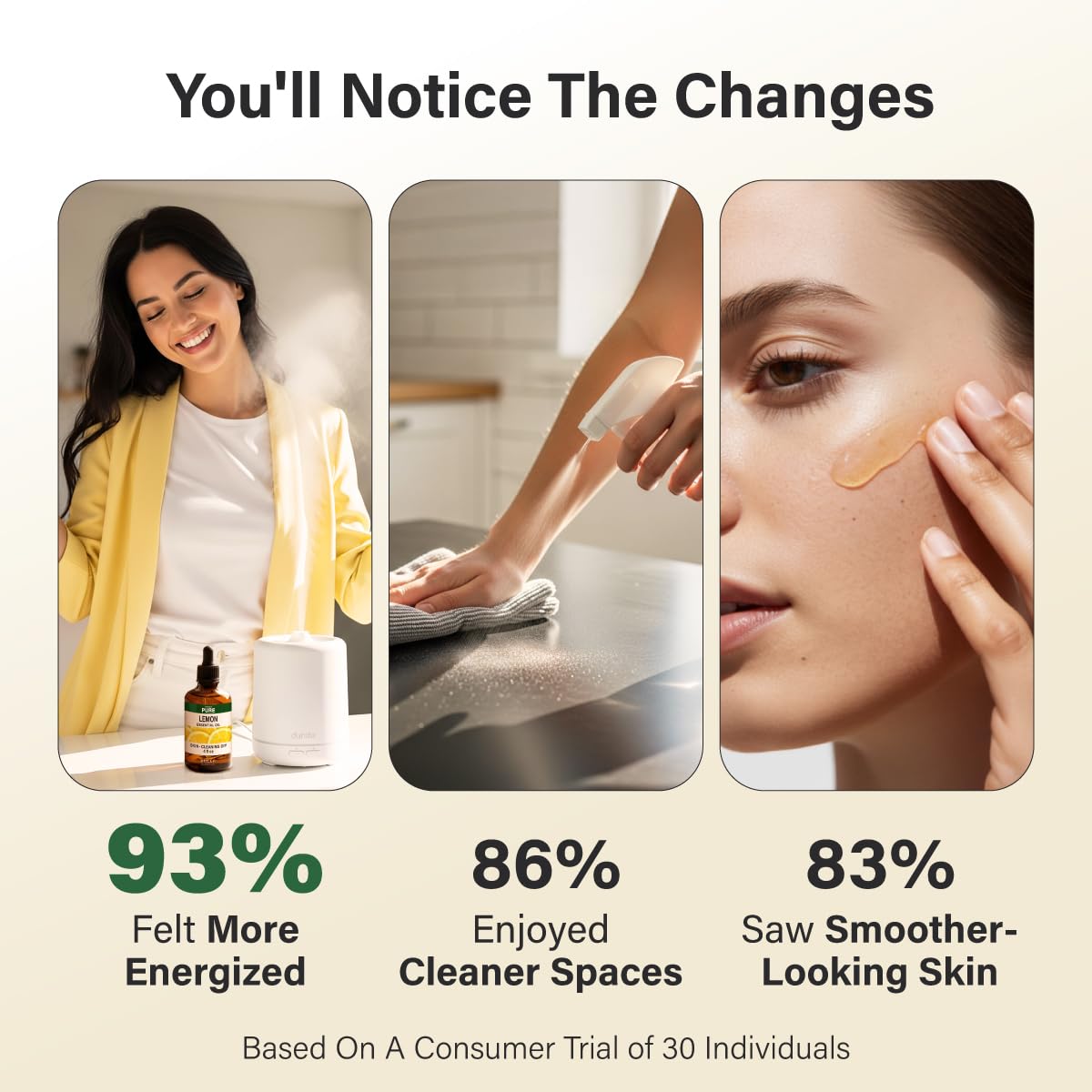Lemon essential oil for skincare routine