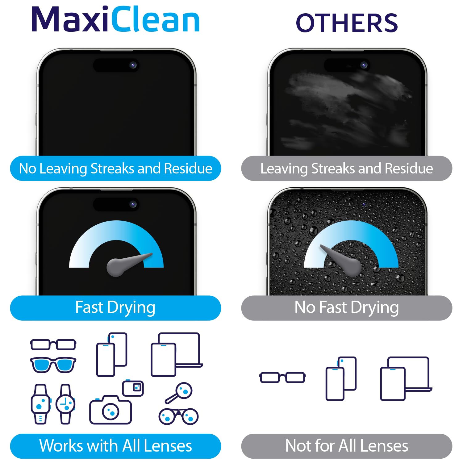 Close-up of pre-moistened lens wipes for glasses