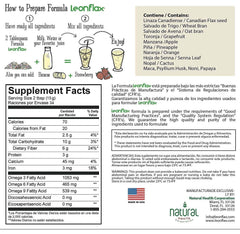 Leonflax fiber content and omega fatty acids illustration