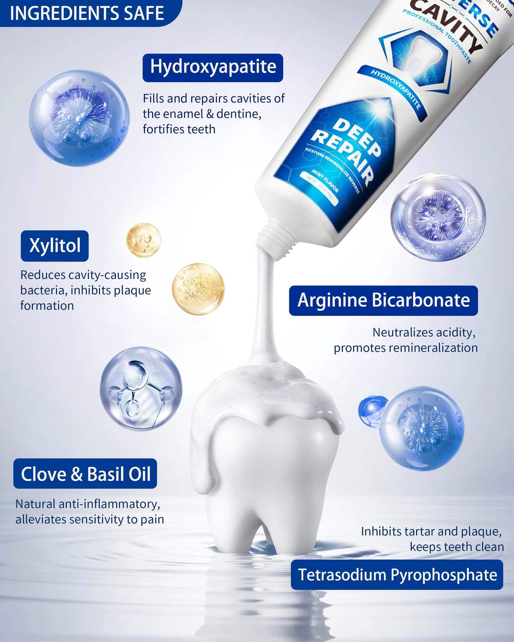 Deep cleaning and gum care with cavity protection toothpaste