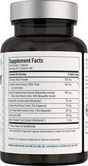 Capsules of LES Labs Inflammatory Health