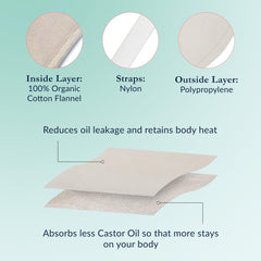 Design emphasizing the less-mess outer layer