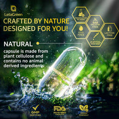 Front and back label details of LetaGreen Lion's Mane capsules