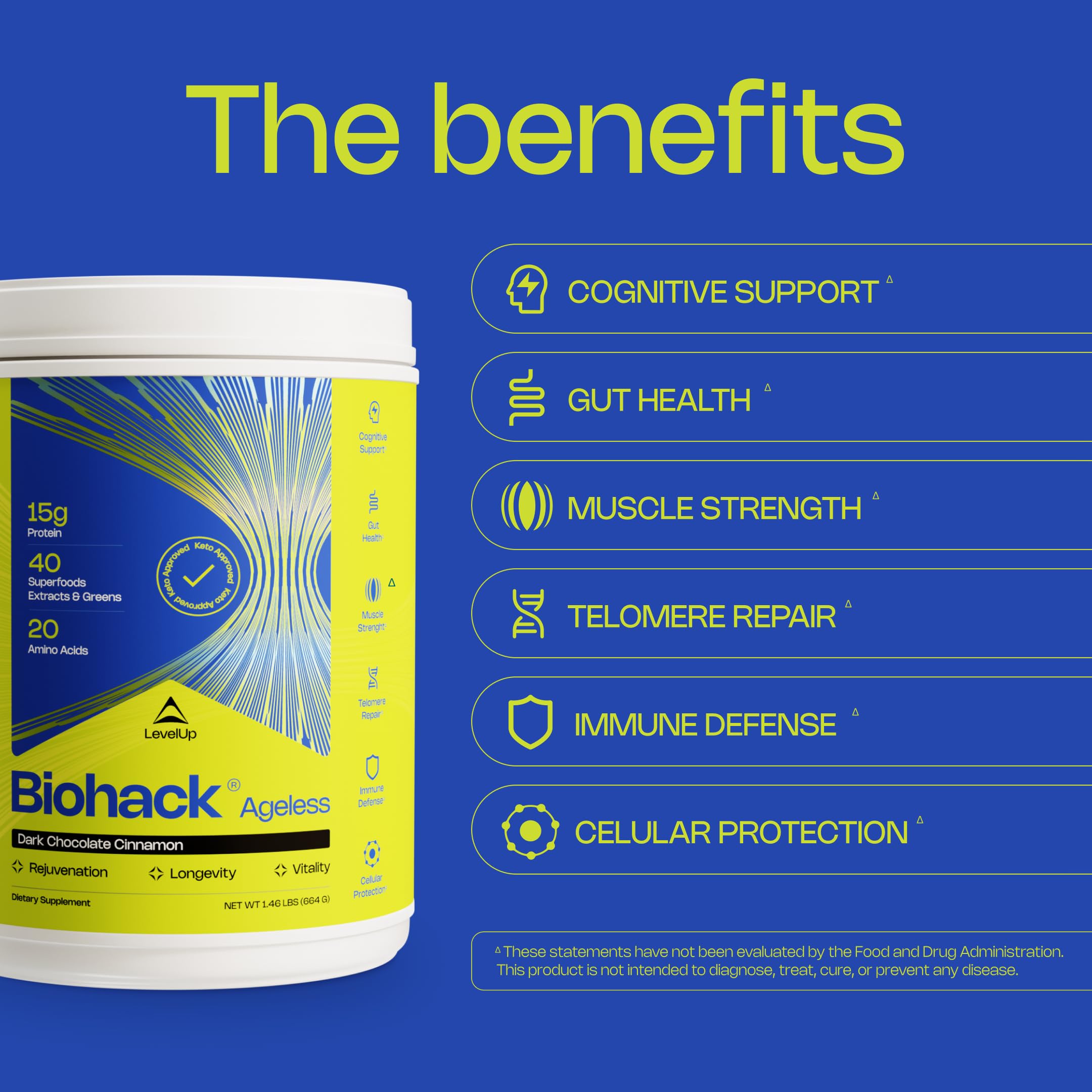 Spermidine and creatine blend components