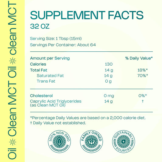Label showing 100% C8 Caprylic MCT Oil