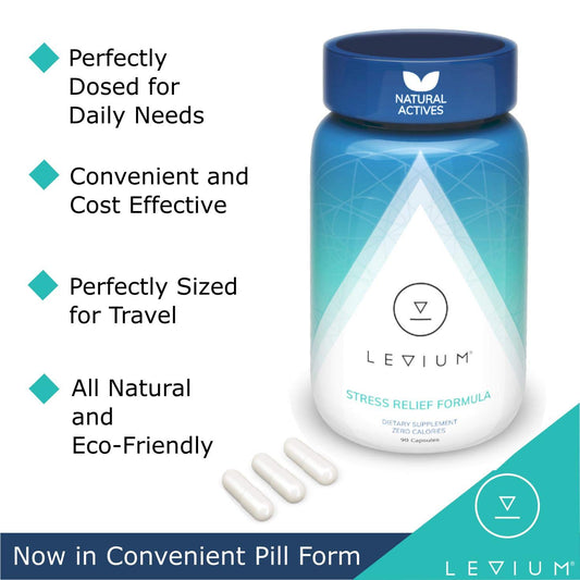 Close-up of Levium bottle label showing key ingredients