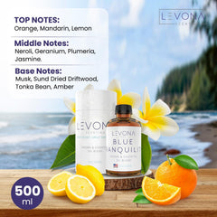 Gift-ready packaging for Levona Blue Tranquility essential oil