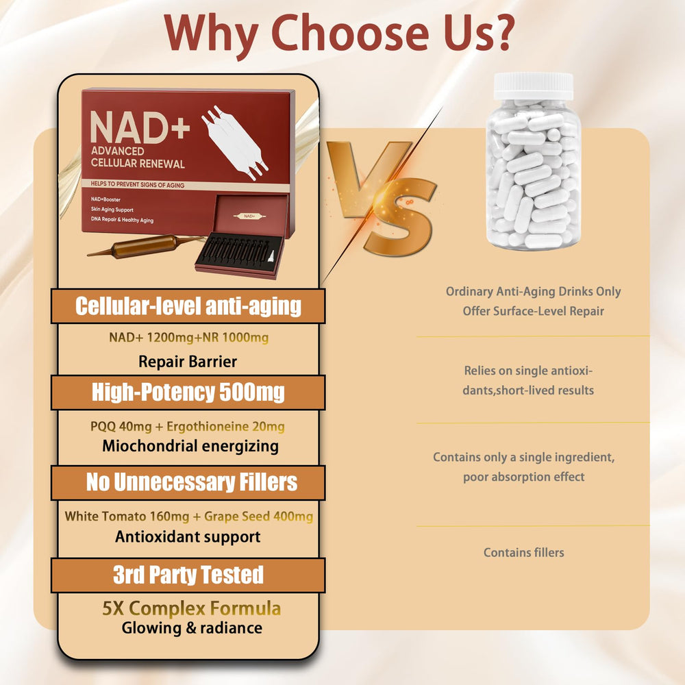 Lexenic NADPlus liquid ingredients showcase resveratrol and precursors.