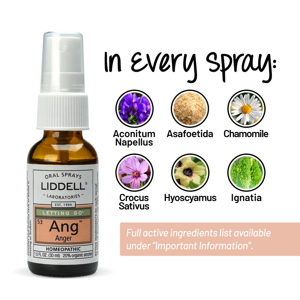 Close-up of Liddell Letting Spray label