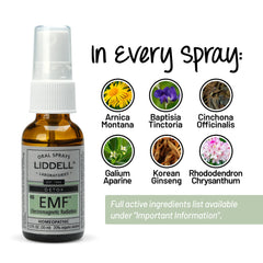 Right side view of Liddell EMF relief spray bottle