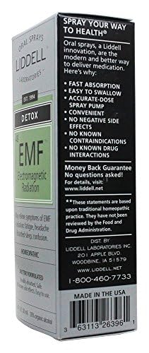 Usage diagram illustrating dosage for Liddell EMF Anti-Tox spray