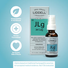 Ingredients panel of Liddell Jet Lag Remedy