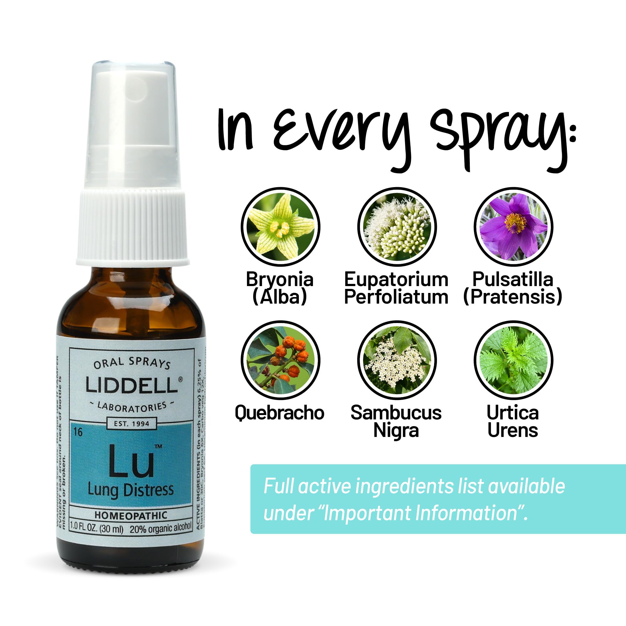 Liddell Lung Distress product display with packaging