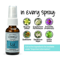 Liddell Lung Distress product display with packaging