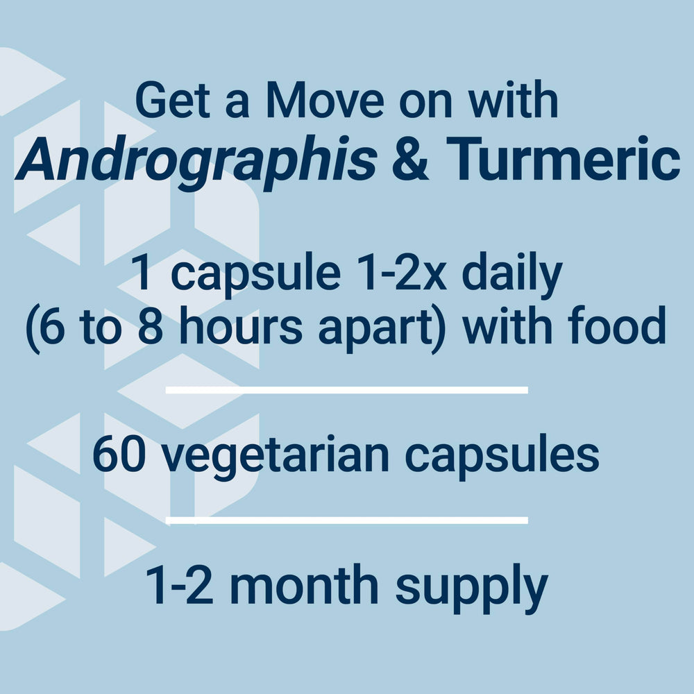 Turmeric roots and powder imagery for Curcumin Elite