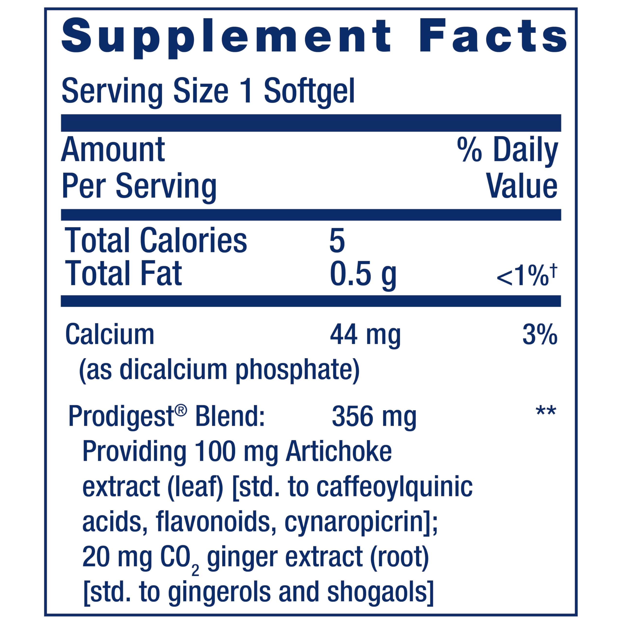 Artichoke and ginger extract ingredients
