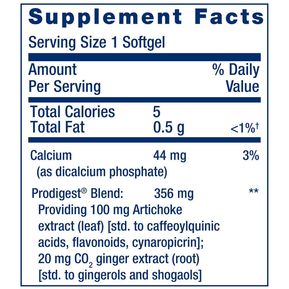Artichoke and ginger extract ingredients